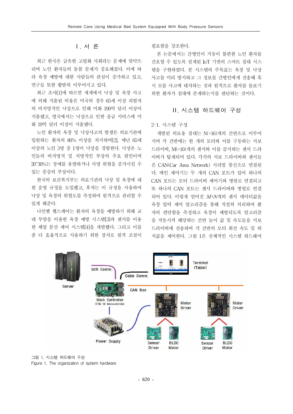JCCT_체압센서를 이용한 의료용 침대의 원격케어_page-0002.jpg