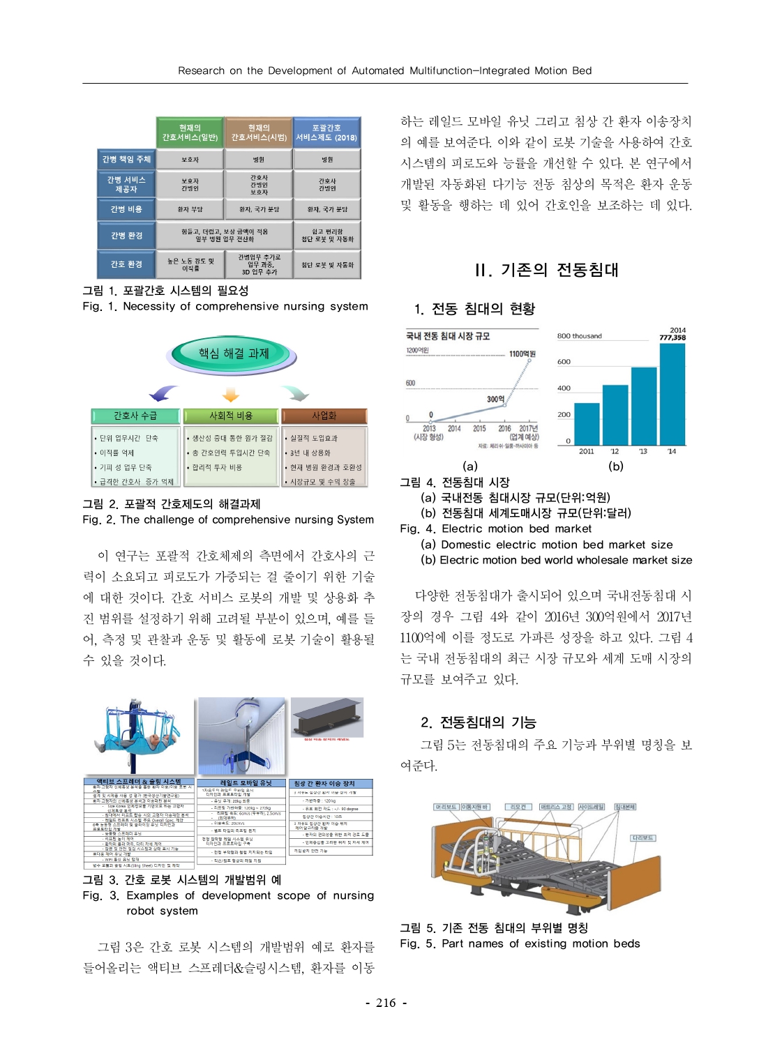 JIIBC 자동화된 다기능 통합 전동 침대 개발에 대한 연구_page-0002.jpg