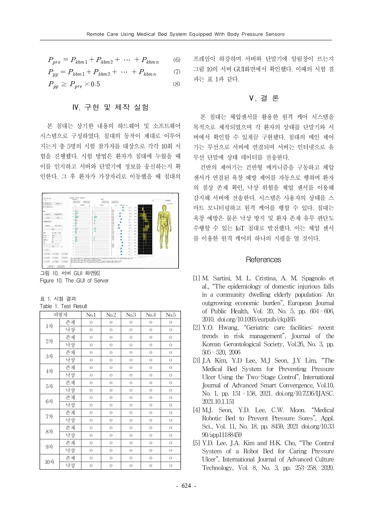 JCCT_체압센서를 이용한 의료용 침대의 원격케어_page-0006.jpg