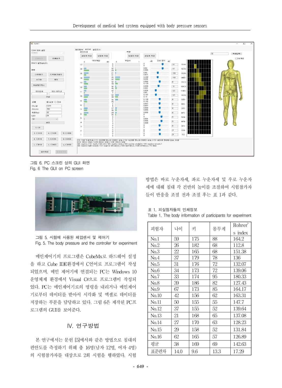 JCCT 체압센서를장착한의료용침대시스템의개발_page-0004.jpg