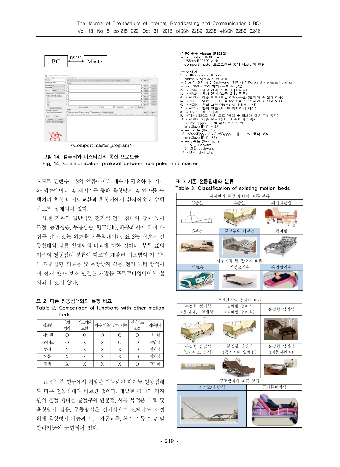JIIBC 자동화된 다기능 통합 전동 침대 개발에 대한 연구_page-0005.jpg