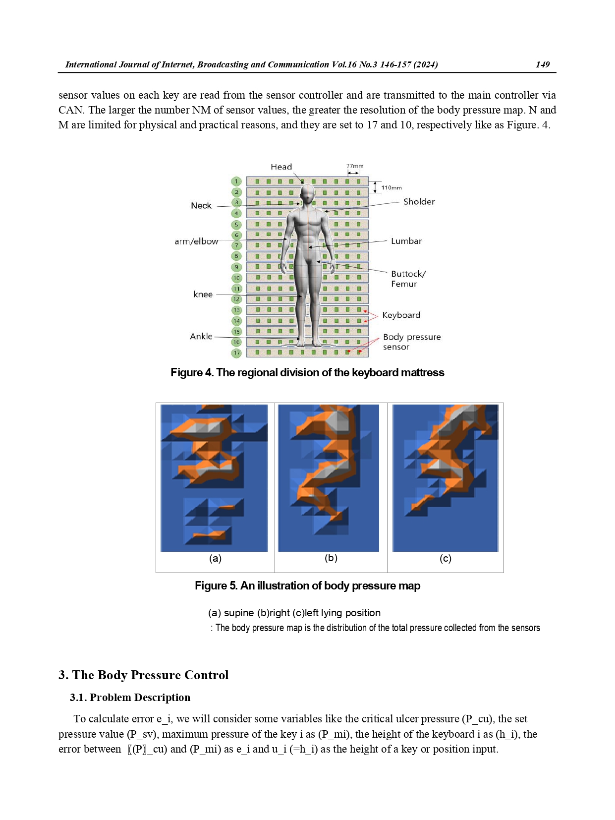 A Novel Approach to Prevent Pressure Ulcer for a Medical Bed using Body_page-0004.jpg