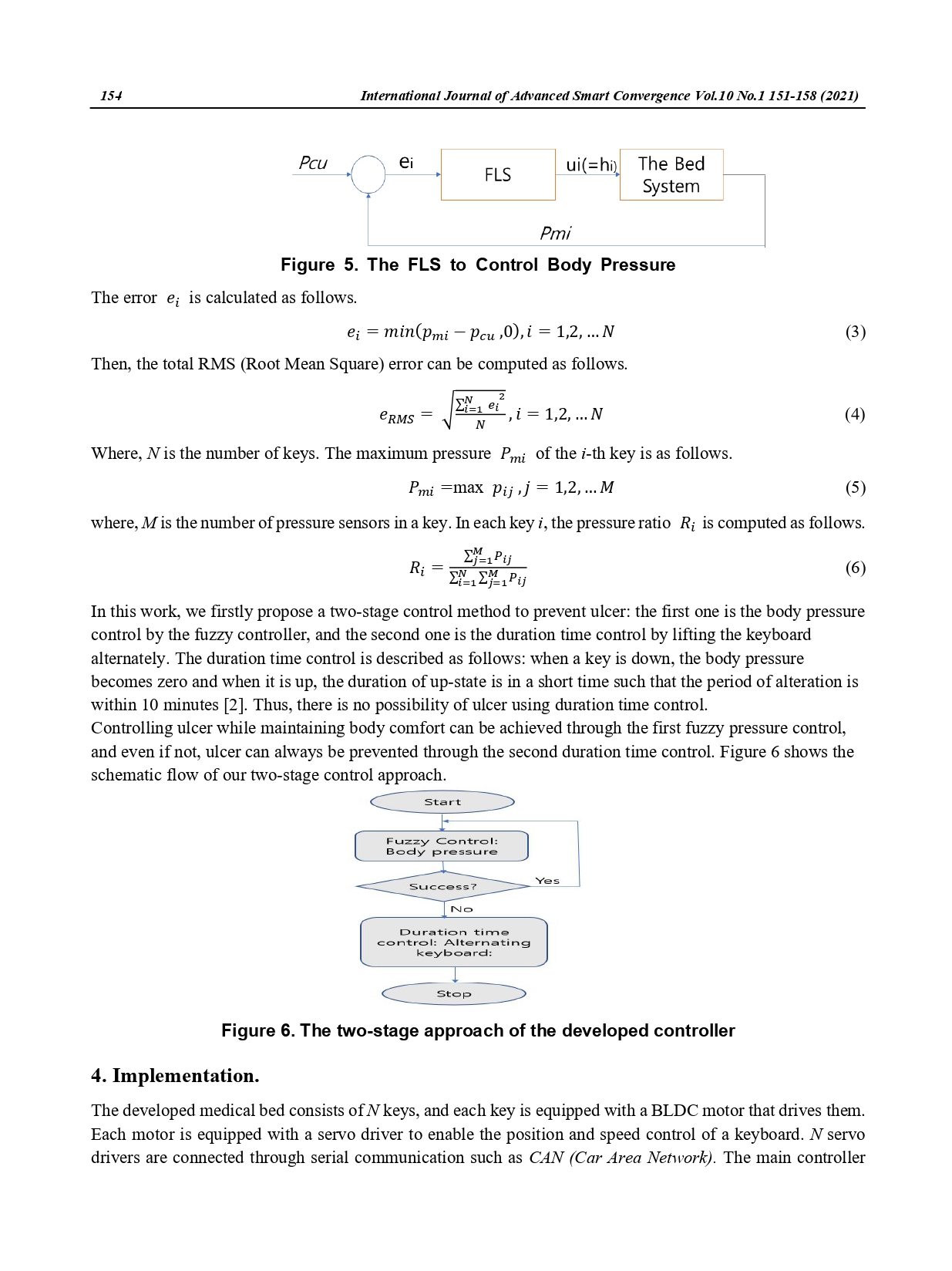 The Medical Bed System_page-0004.jpg