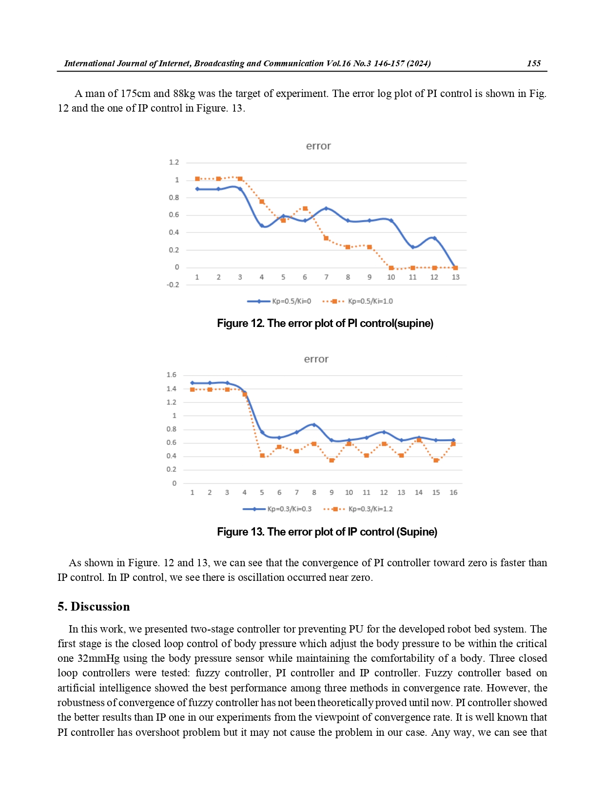 A Novel Approach to Prevent Pressure Ulcer for a Medical Bed using Body_page-0010.jpg